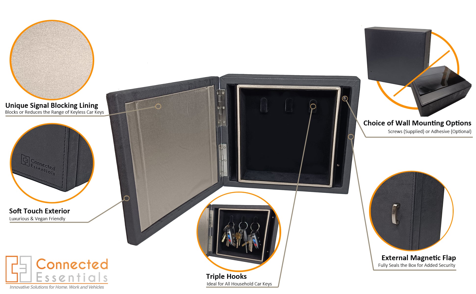 premium keyless key box